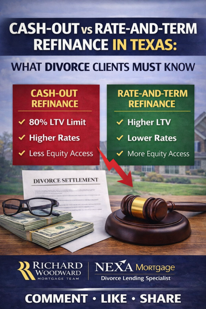 Divorce refinancing options in Texas